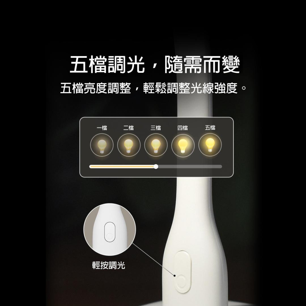 五段調光 USB LED燈 護眼檯燈 蛇管閱讀燈 可彎曲 小夜燈 床頭燈 筆電燈 行動電源燈 學生宿舍神器-細節圖9