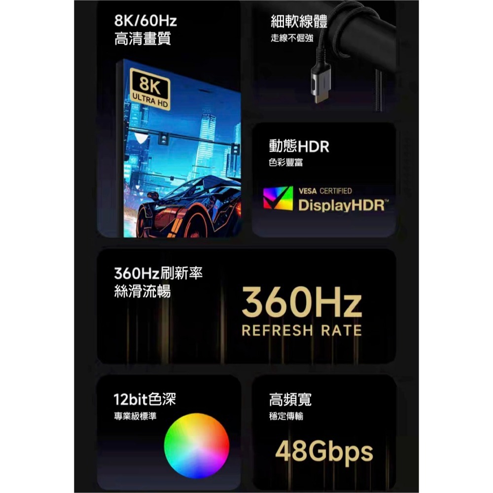8K HDMI 2.1 螢幕線 4K 240Hz 極細軟線 48Gbps 電競 PS5 電視線 Xbox 影音傳輸線-細節圖2