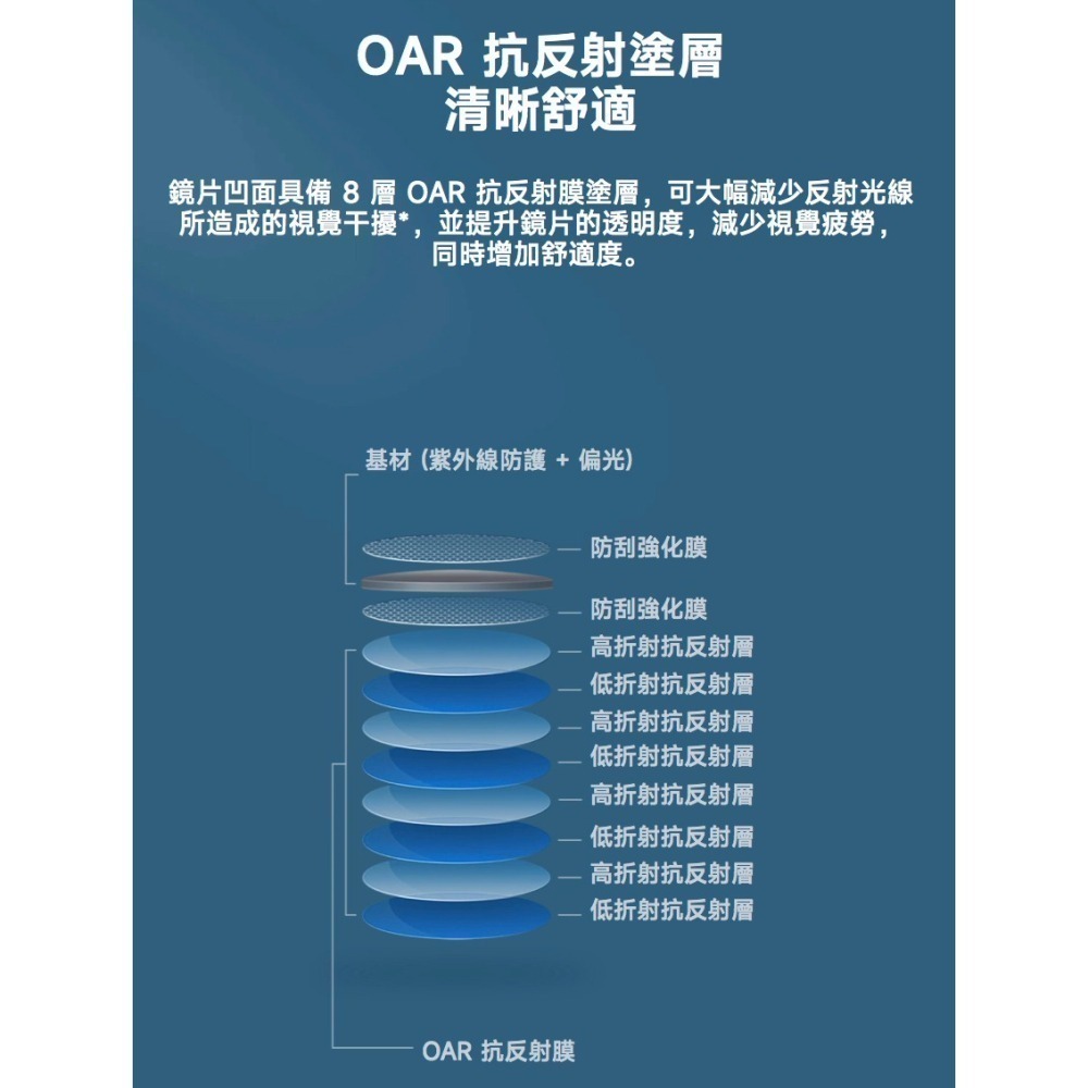 Xiaomi 偏光太陽眼鏡套鏡 偏光眼鏡 近視墨鏡 眼鏡 近視可戴太陽鏡 開車防強光套鏡 高解析偏光鏡片 男 女 小米-細節圖6