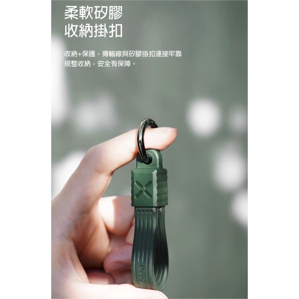 iPhone16 充電線 手機充電線 Type-c 充電線 iPhone 快充線 快充充電線 手機傳輸線 pd充電線-細節圖2