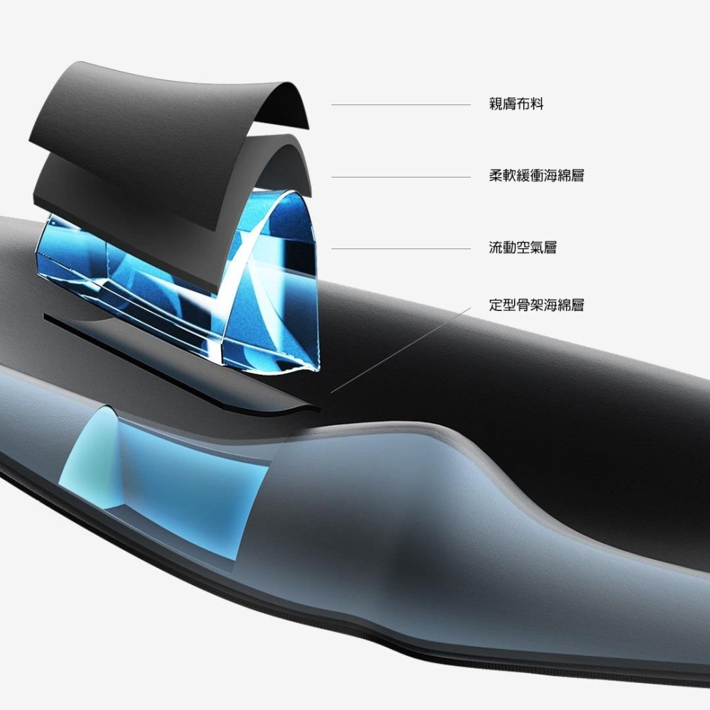 全黑遮光睡眠眼罩 氣囊3D立體設計 不壓眼透氣可水洗 午休旅行助眠眼罩 男女通用-細節圖3