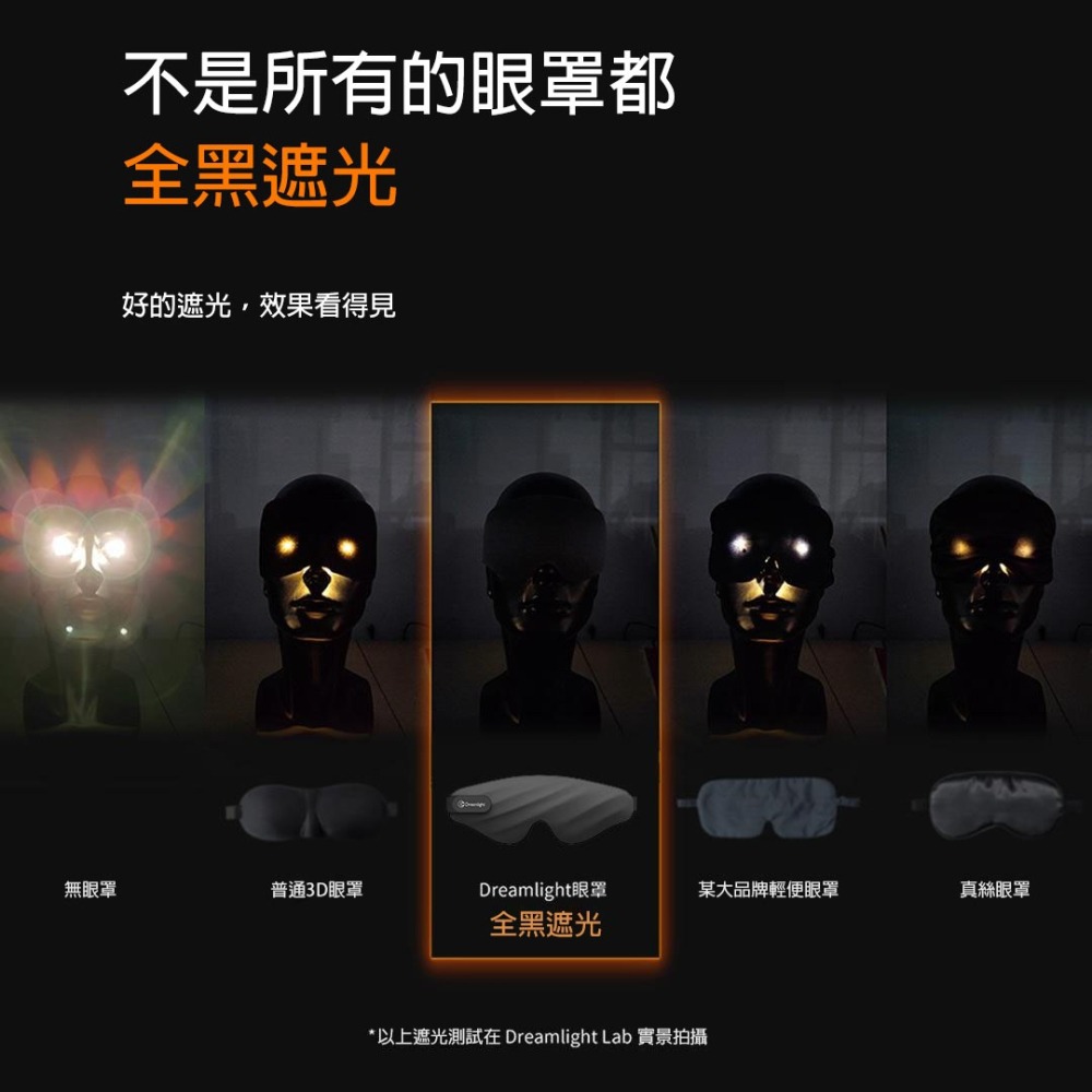 全黑遮光睡眠眼罩 氣囊3D立體設計 不壓眼透氣可水洗 午休旅行助眠眼罩 男女通用-細節圖5