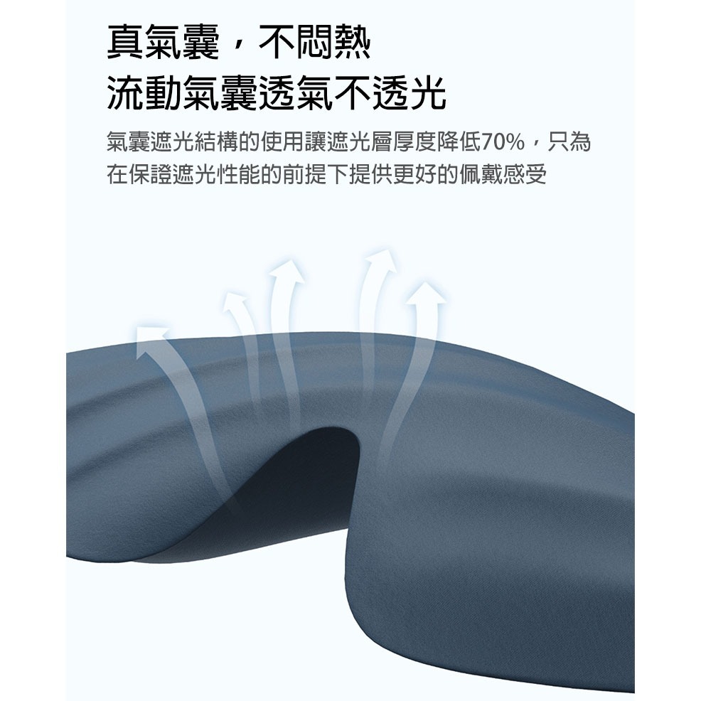 全黑遮光睡眠眼罩 氣囊3D立體設計 不壓眼透氣可水洗 午休旅行助眠眼罩 男女通用-細節圖6