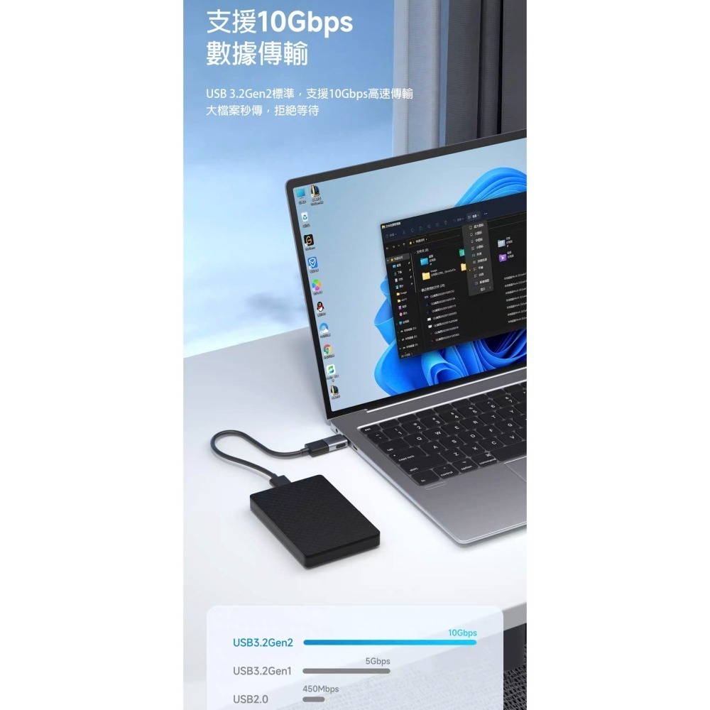 Type-C轉USB轉接頭 OTG轉換器 A公轉C母 C公轉A母 USB3.2Gen2 10Gbps 隨身碟滑鼠鍵盤-細節圖5