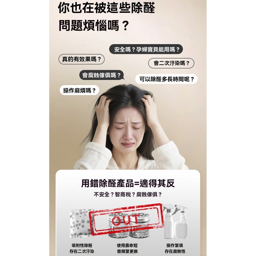 活性錳甲醛分解片 新房裝修除甲醛 新車專用除味 家用去甲醛清除劑 急入住強效除醛 母嬰安全無毒 除異味除苯TVOC-細節圖2