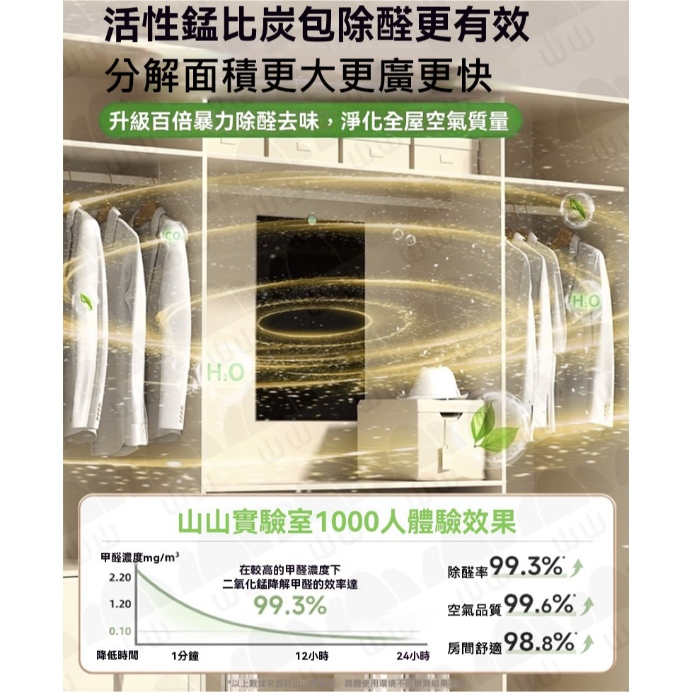 活性錳甲醛分解片 新房裝修除甲醛 新車專用除味 家用去甲醛清除劑 急入住強效除醛 母嬰安全無毒 除異味除苯TVOC-細節圖4