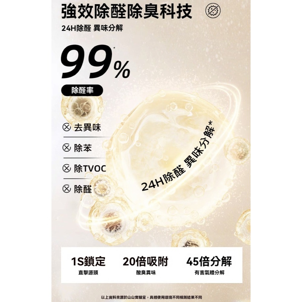 活性錳甲醛分解片 新房裝修除甲醛 新車專用除味 家用去甲醛清除劑 急入住強效除醛 母嬰安全無毒 除異味除苯TVOC-細節圖6