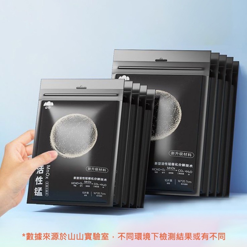 活性錳甲醛分解片 新房裝修除甲醛 新車專用除味 家用去甲醛清除劑 急入住強效除醛 母嬰安全無毒 除異味除苯TVOC-細節圖10