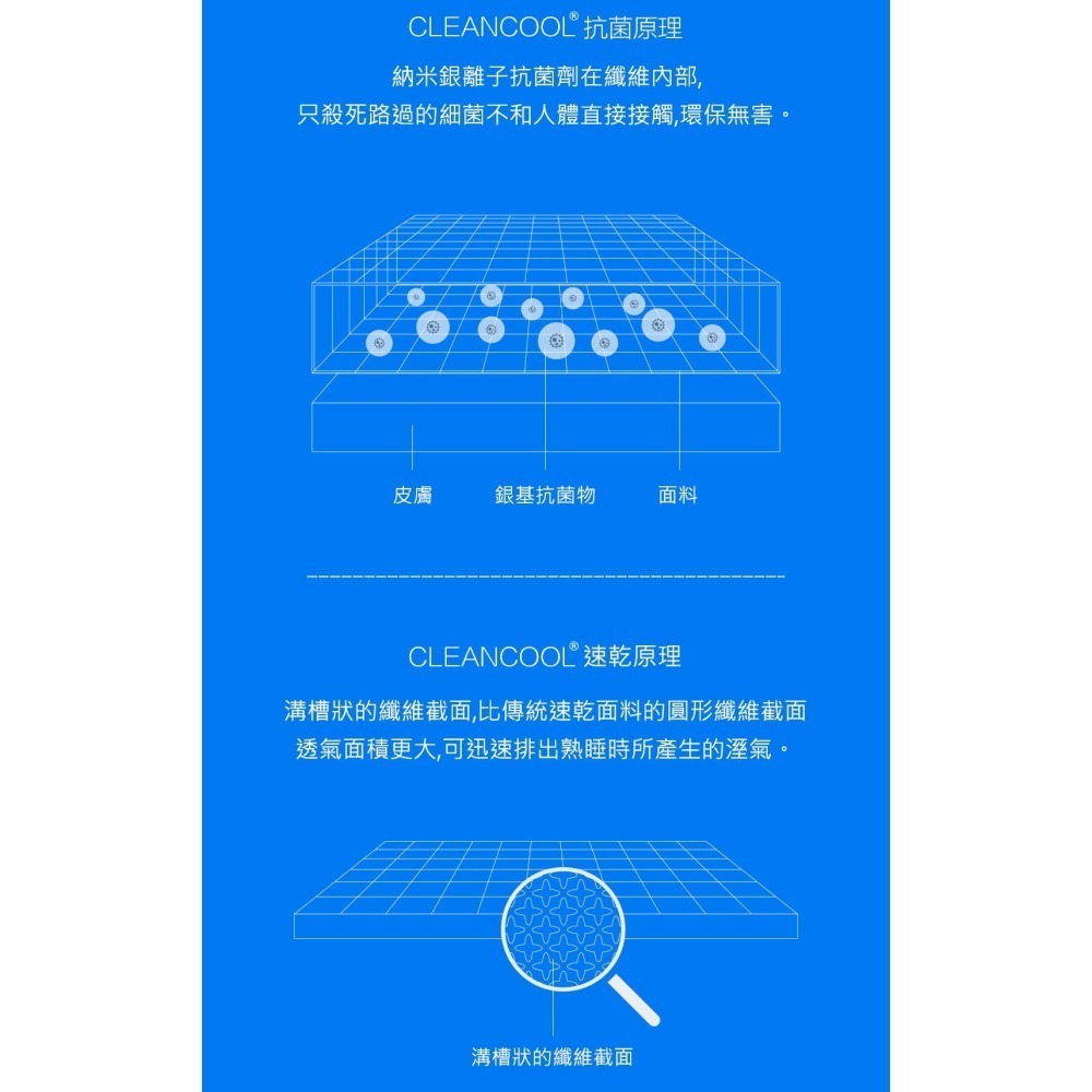 U型枕 記憶棉護頸枕 飛機枕 旅行枕 汽車靠枕 辦公室午睡神器 人體工學 頸椎支撐頭枕 可調式U枕-細節圖10