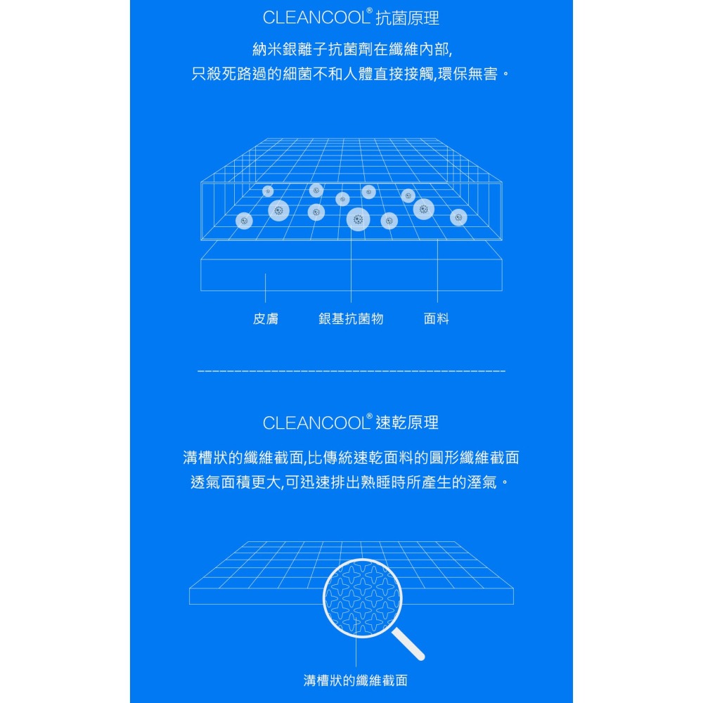 U型枕 枕頭 午睡枕 護頸枕 頸枕 靠墊 趴睡枕 靠枕 護腰靠墊 u型枕頭 床頭靠墊 靠腰墊 睡眠枕頭 睡枕 小米有品-細節圖10