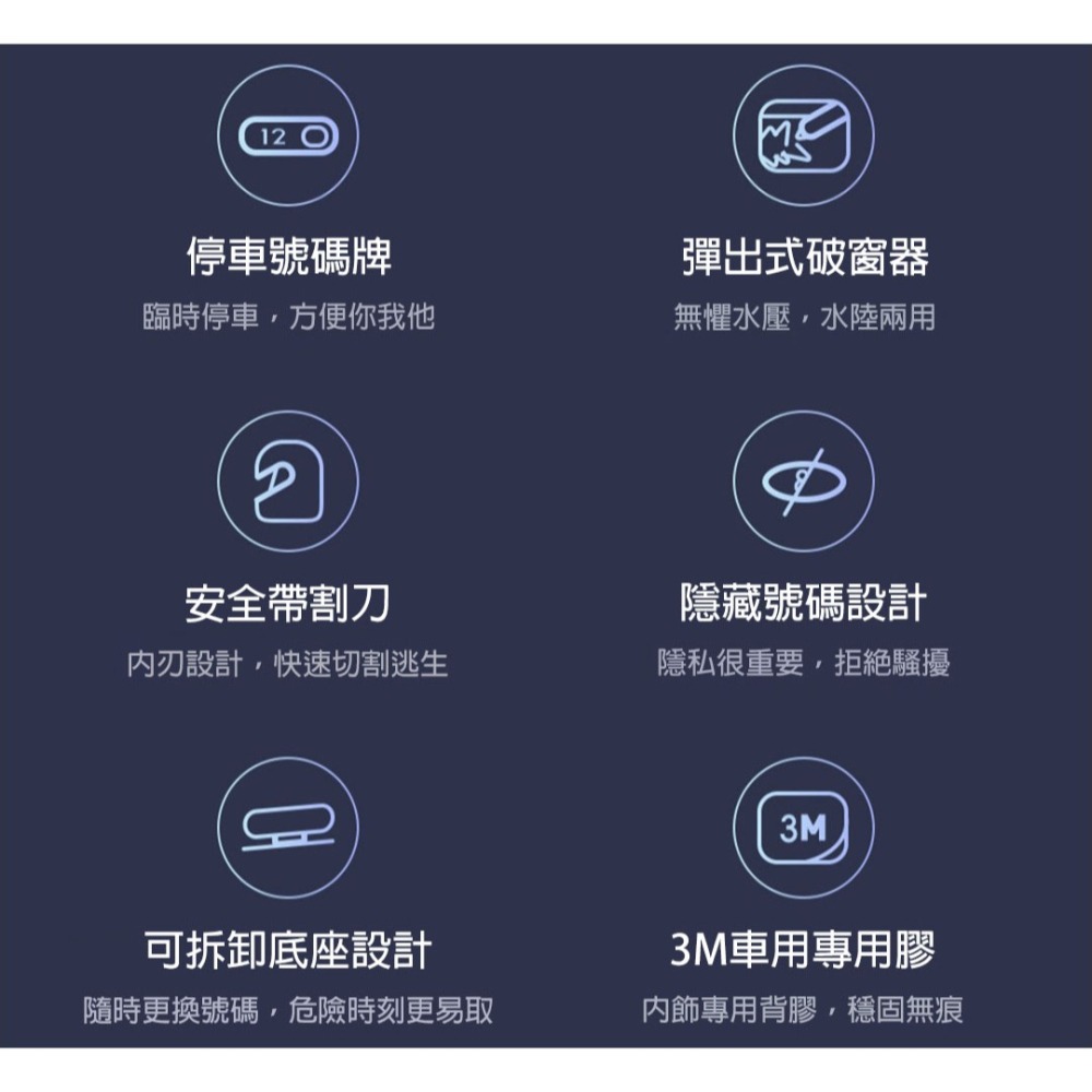 【行車必備】三合一 臨時停車牌 內建破窗器+安全帶割刀 隱藏式挪車電話號碼牌 汽車用安全錘-細節圖11
