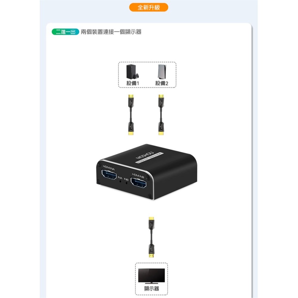 4K 120Hz 螢幕切換器 ps5 hdmi hub HDMI切換 hdmi 分配器 hdmi切換器 8k hdmi-細節圖3