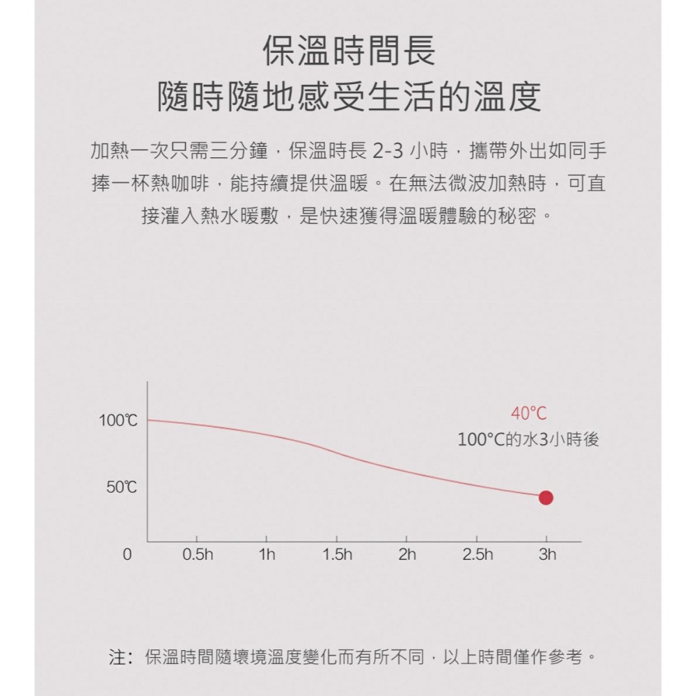 熱敷袋 暖暖包 冰敷袋 暖手寶 熱水袋 冰袋 水袋 熱敷包 冷敷袋 暖手袋 冷熱敷袋 冰熱敷袋 熱敷 冰敷 小米有品-細節圖3