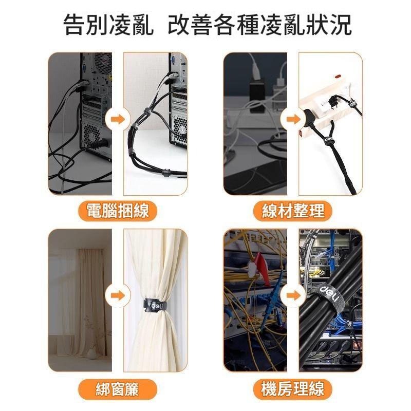 魔鬼氈理線帶 電腦數據線收納 自黏束線帶 尼龍捆線帶 走線固定綁帶 可重複使用 2米20mm-細節圖5