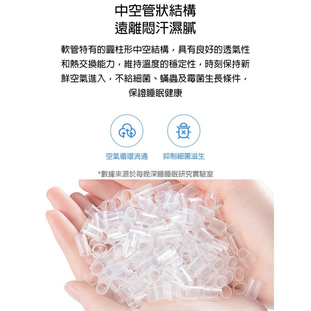 枕頭 護頸枕 靠腰墊 頸枕 抱枕 枕頭套 側睡枕 靠墊 午睡枕 靠枕 趴睡枕 靠背墊 長抱枕 護腰靠墊 長枕 小米有品-細節圖3