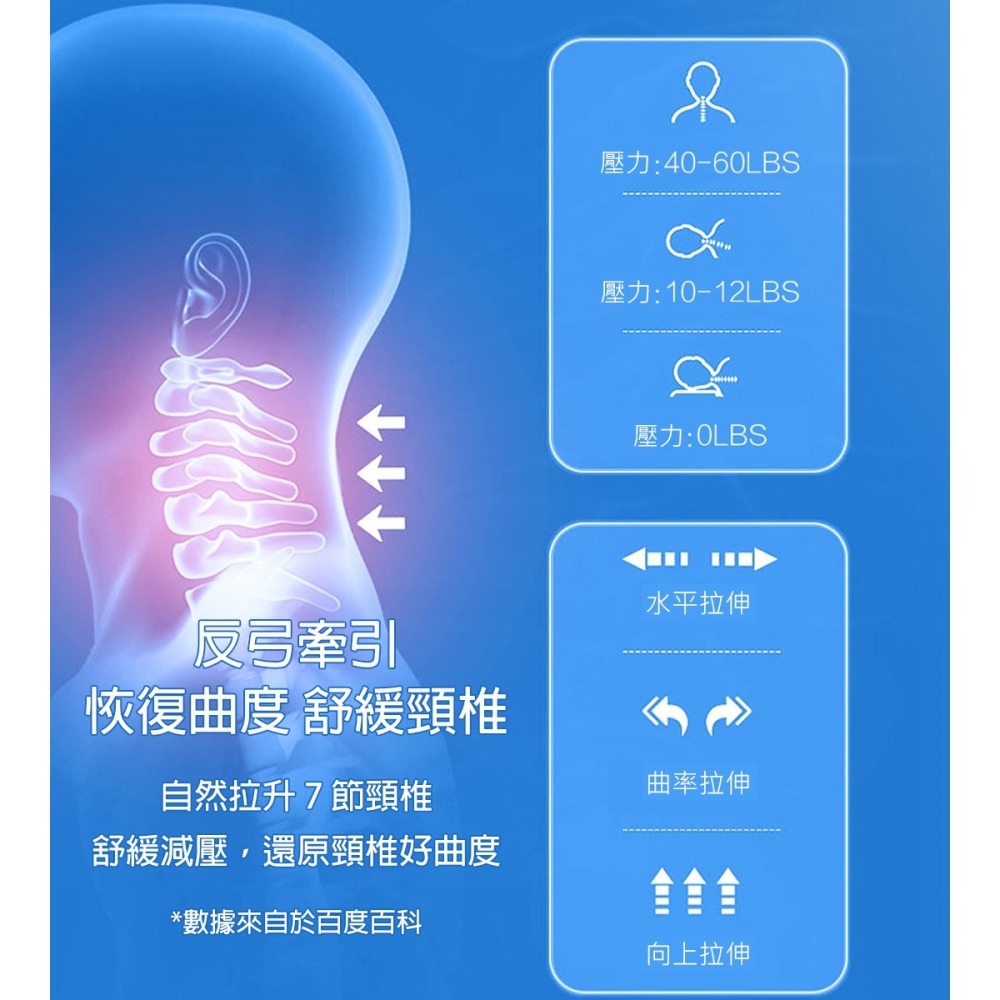 枕頭 護頸枕 靠腰墊 頸枕 抱枕 枕頭套 側睡枕 靠墊 午睡枕 靠枕 趴睡枕 靠背墊 長抱枕 護腰靠墊 長枕 小米有品-細節圖7