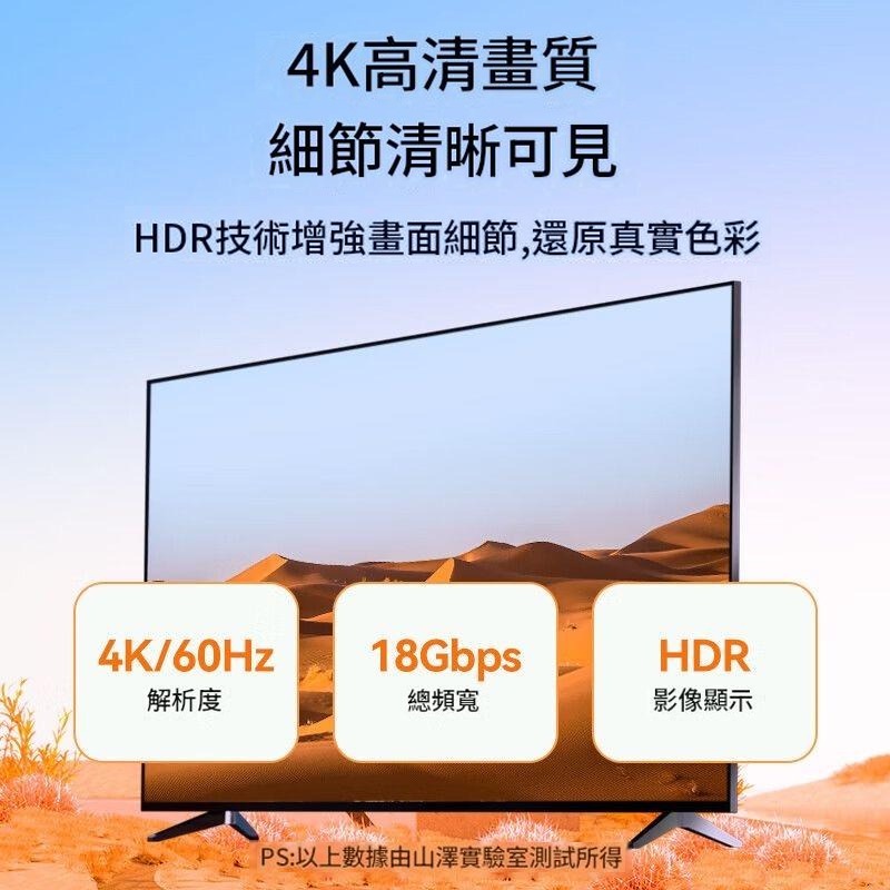 HDMI線2.0版 4K高清訊號線 19股純銅鍍金接頭 電腦電視投影機連接線-細節圖3