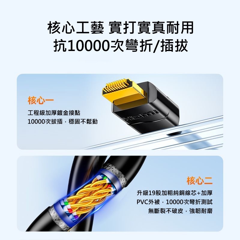 HDMI線2.0版 4K高清訊號線 19股純銅鍍金接頭 電腦電視投影機連接線-細節圖7
