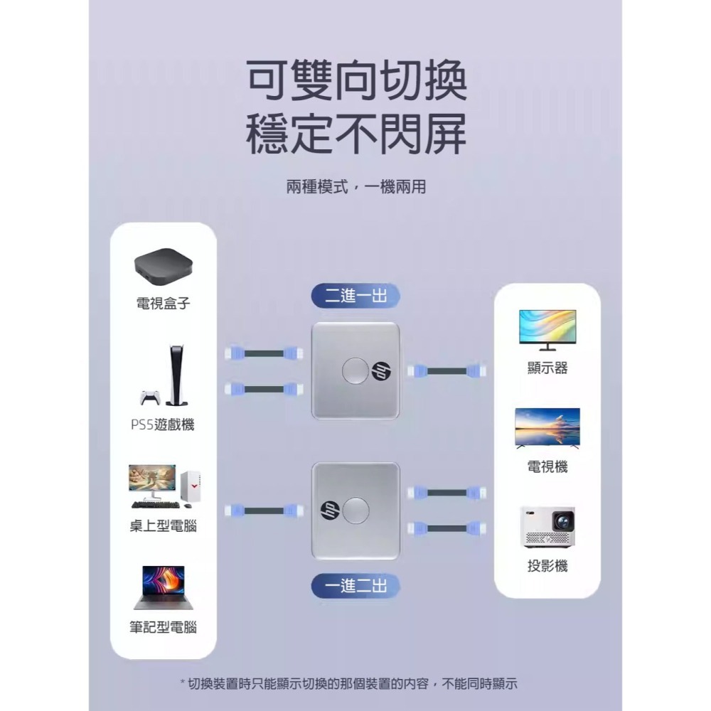 HDMI 雙向切換器 4K60Hz 2進1出/1進2出 畫面分割器 一分二多螢幕分配器 電腦電視訊號切換盒-細節圖4