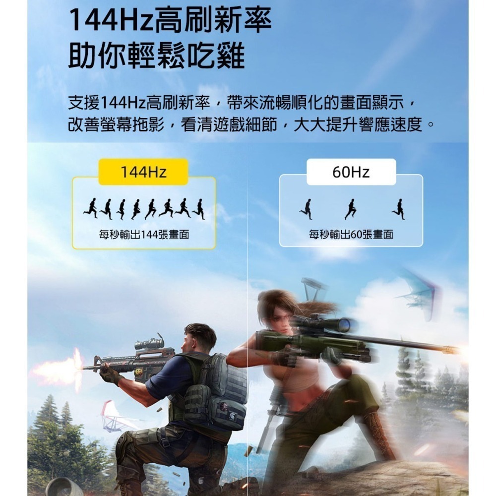 HDMI2.1線 8K60Hz 4K120Hz 144Hz 電腦螢幕傳輸線 高速影像線 高清音訊視訊連接線 遊戲筆電外接-細節圖2