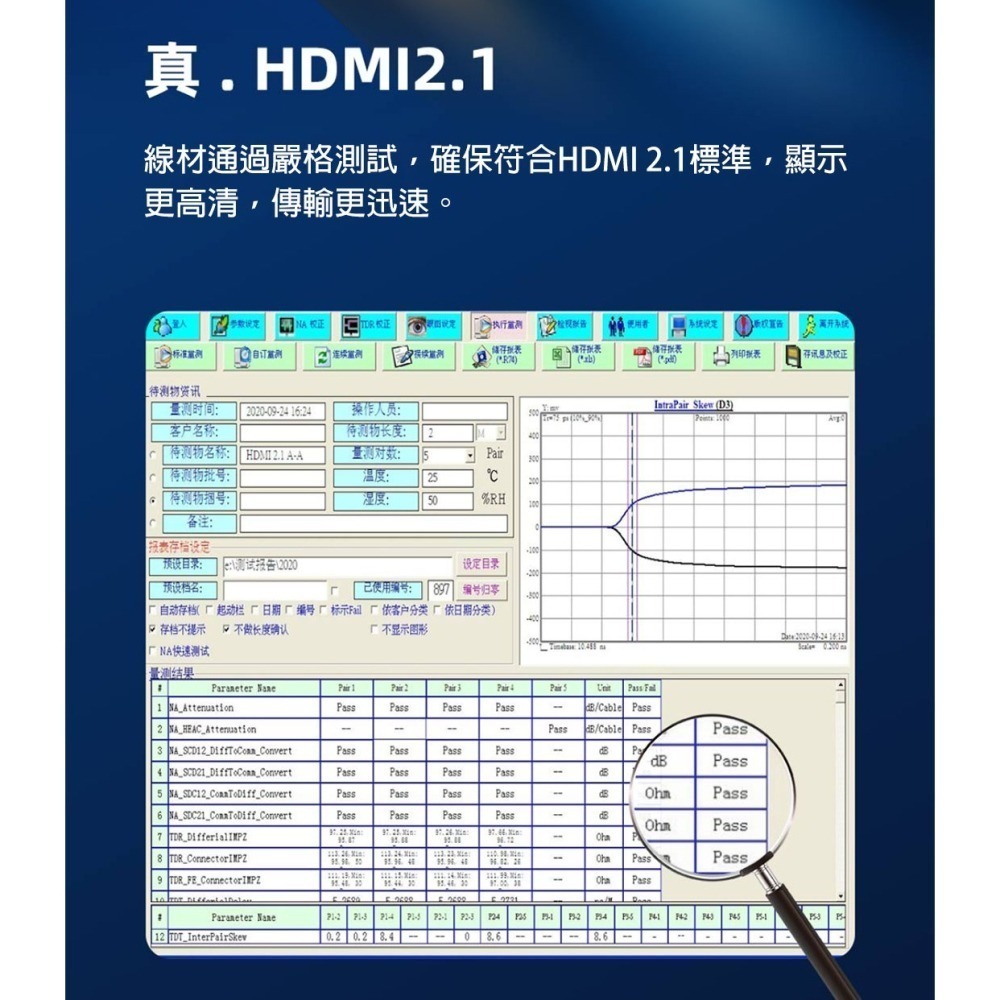 HDMI2.1線 8K60Hz 4K120Hz 144Hz 電腦螢幕傳輸線 高速影像線 高清音訊視訊連接線 遊戲筆電外接-細節圖6