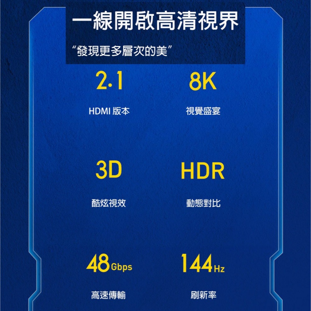 外接螢幕 hdmi線 音源線 傳輸線 電腦hdmi線 hdmi線材 電腦螢幕線材 電腦螢幕線 電腦螢幕hdmi線 海備思-細節圖11