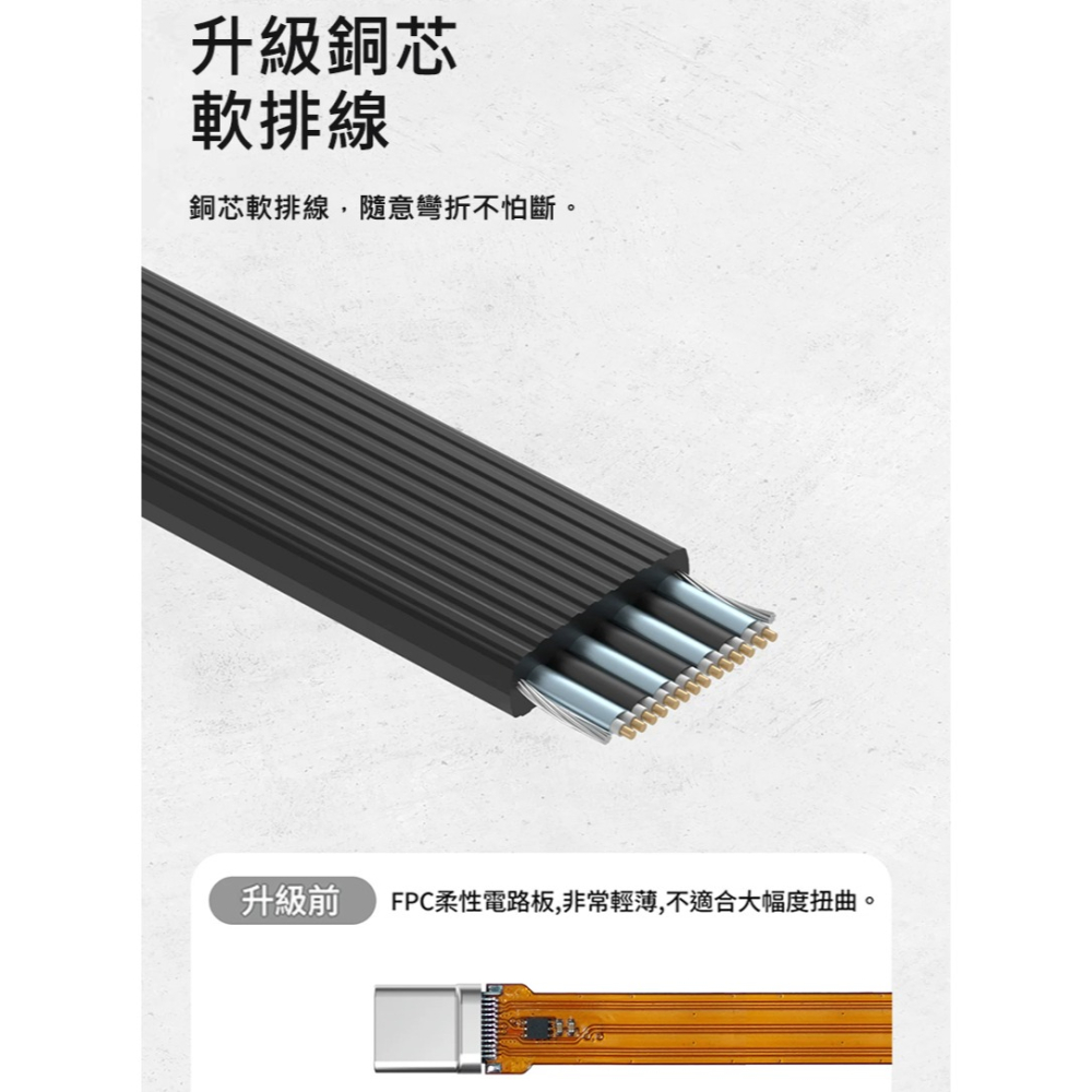 USB4 Type-C短線 90度直角快充線 80Gbps傳輸 8K@60Hz 240W筆電Switch手機平板通用-細節圖7