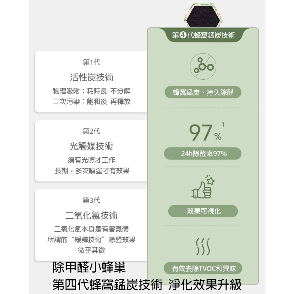 除甲醛 空氣濾清 活性碳 空氣淨化 竹炭 去甲醛 空氣濾清器 室內裝潢 清潔用品 家居 竹炭包 備長炭 乾燥包 小米有品-細節圖3
