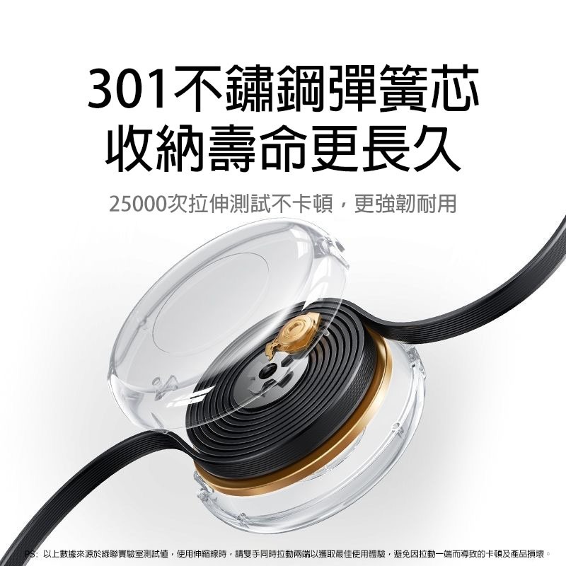 PD100W雙C伸縮充電線 1米 四檔調節 快充傳輸線 Type-C to Type-C 適用手機平板筆電車載-細節圖4
