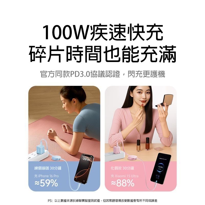 PD100W雙C伸縮充電線 1米 四檔調節 快充傳輸線 Type-C to Type-C 適用手機平板筆電車載-細節圖5