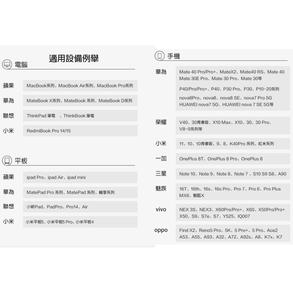 USB 轉 Type-C 轉換器 TypeC USB 連接器 Type-C轉USB 轉接頭 Type-C 傳輸線 米物-細節圖9