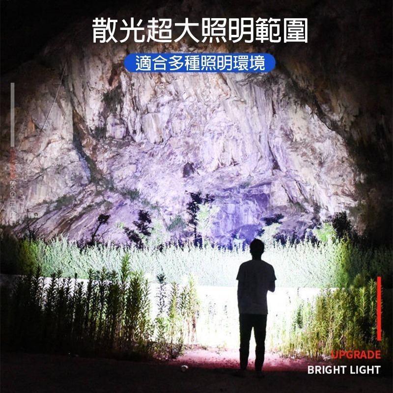P50戰術強光手電筒｜超亮遠射 伸縮變焦 Type-C充電 電量顯示 防水鋁合金 登山露營必備-細節圖4