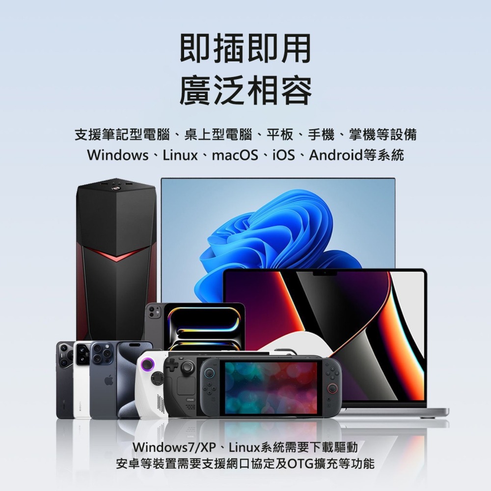 Type-C轉網口外接網路卡 2.5G千兆網線轉接頭 RJ45乙太網路轉換器 支援PD100W充電 筆電手機平板通用-細節圖4