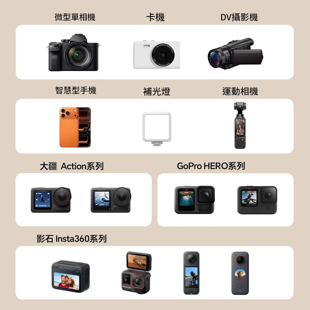 口袋三腳架 迷你手持自拍桿 伸縮支架 手機相機通用 1/4螺孔 桌面腳架 錄影直播 旅遊必備 運動相機-細節圖9