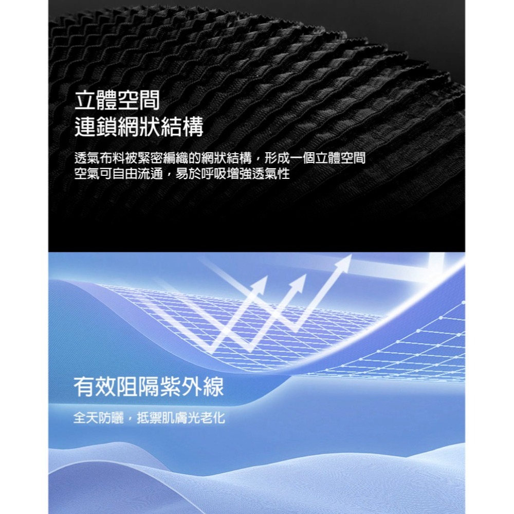 【告別悶熱】防曬口罩 涼感口罩 冰絲面罩 立體透氣 騎行口罩 男女通用 防紫外線 運動跑步 機車族必備 可調式掛繩-細節圖4