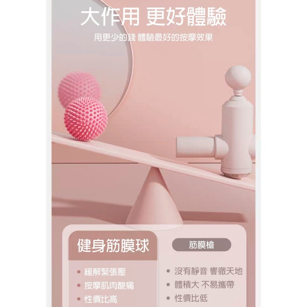 刺蝟按摩球 筋膜球 足底按摩球 花生球 肩頸腰背肌肉放鬆球 健身復健滾動球 刺刺球 瑜珈按摩器 小腿按摩器-細節圖5