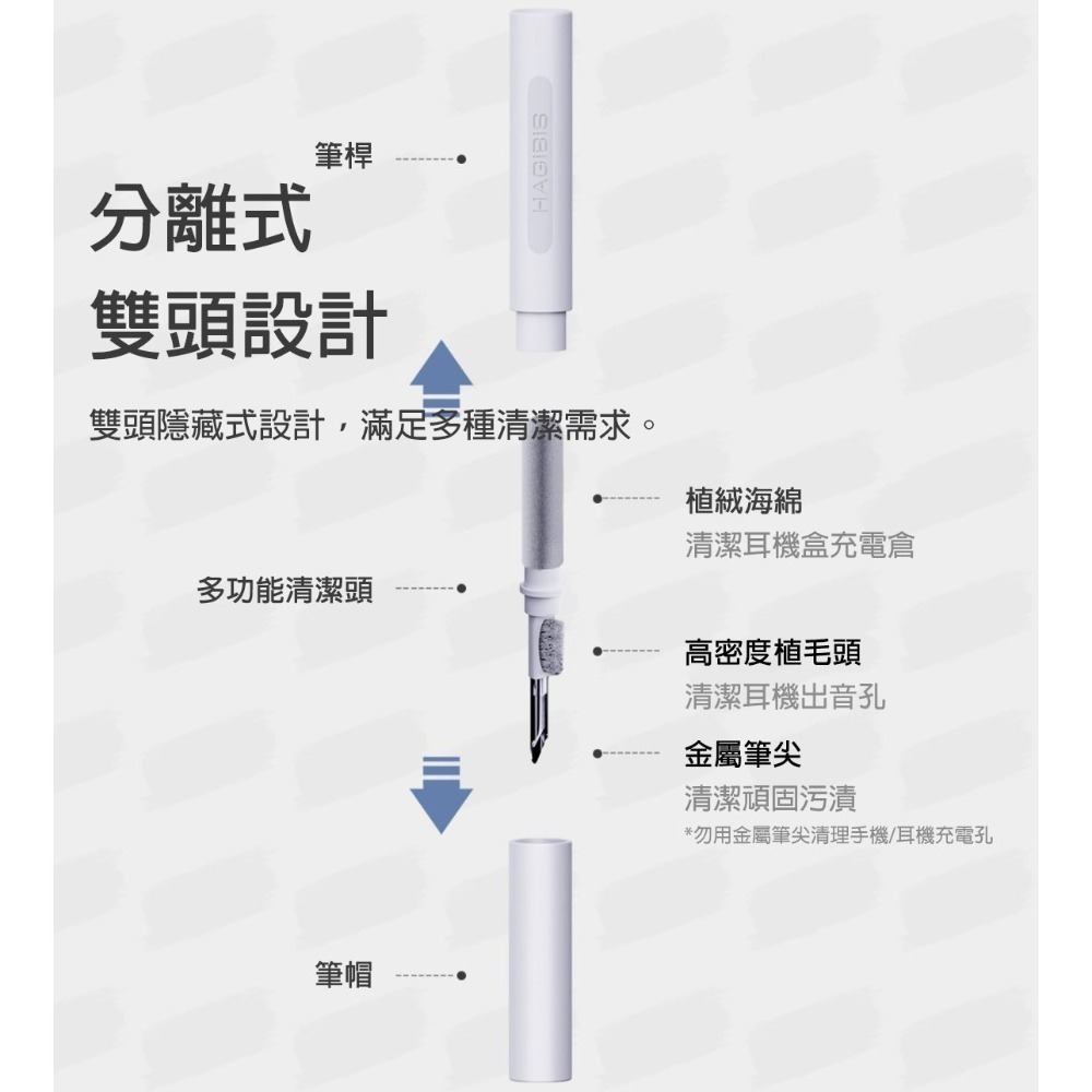【AirPods救星】三合一 耳機清潔筆 植絨海綿+高密度毛刷+金屬筆尖 適用Pro2/3代 藍牙耳機清潔神器-細節圖2