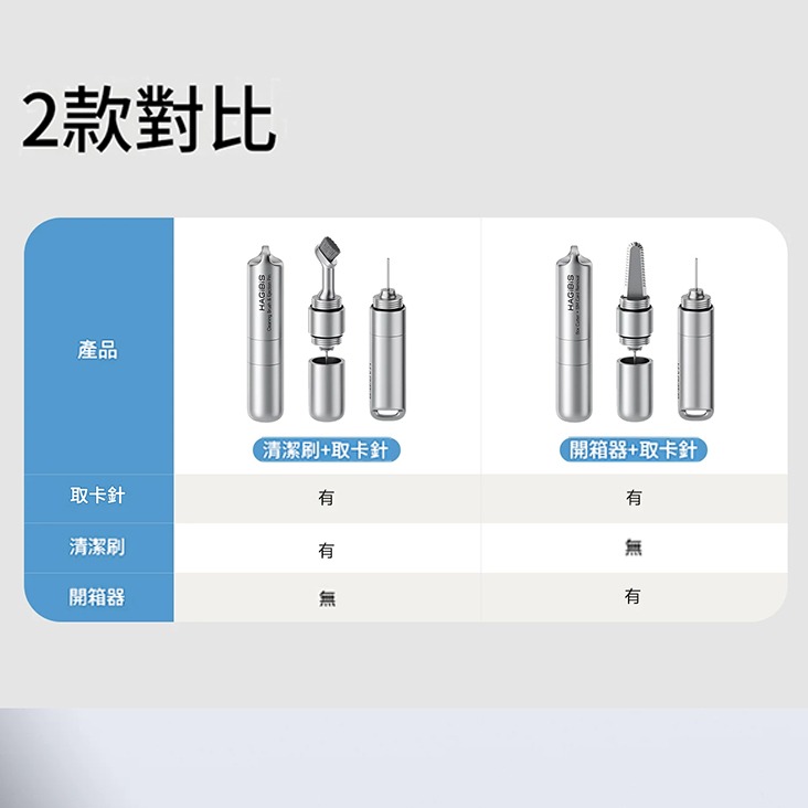 【AirPods救星】三合一 耳機清潔筆 植絨海綿+高密度毛刷+金屬筆尖 適用Pro2/3代 藍牙耳機清潔神器-細節圖9
