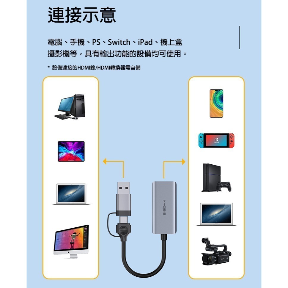 USB/Type-C視訊擷取卡 4K輸入1080P輸出 Switch2 PS5遊戲直播HDMI轉換器 隨插即用-細節圖8