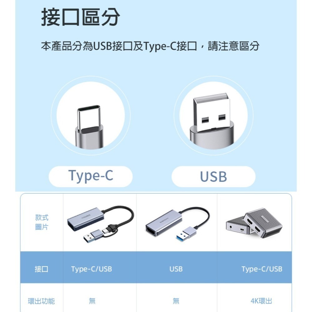 USB/Type-C視訊擷取卡 4K輸入1080P輸出 Switch2 PS5遊戲直播HDMI轉換器 隨插即用-細節圖9