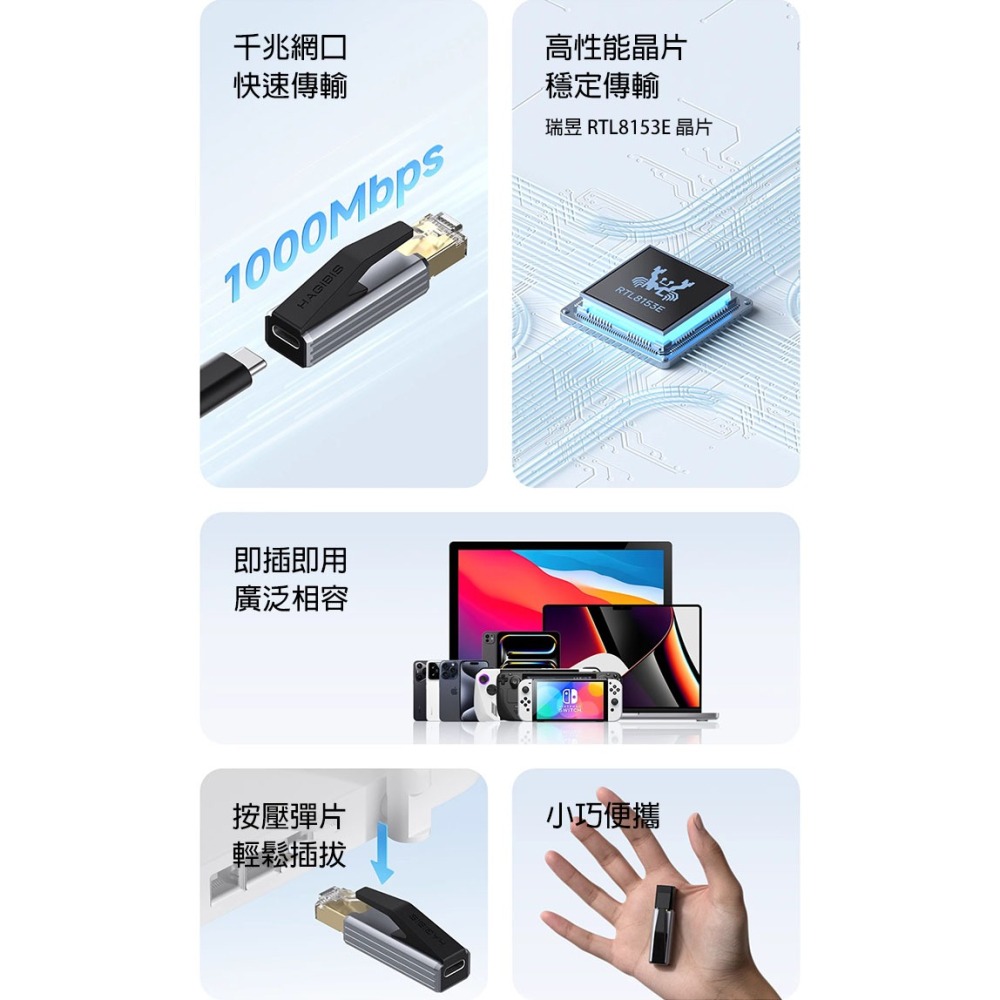 Type-C 轉 rj45 網卡 網路卡 macbook 配件 筆電網路卡 電腦網路卡 外接網路卡 usb網卡 外接網卡-細節圖5