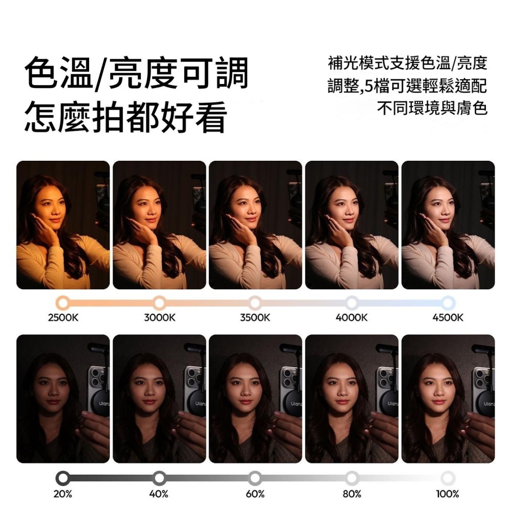 MagSafe磁吸補光燈 適用iPhone 17 自拍美顏 軟管直播打光燈 護眼閱讀燈 Kindle平板夾燈 攝影氛圍燈-細節圖7