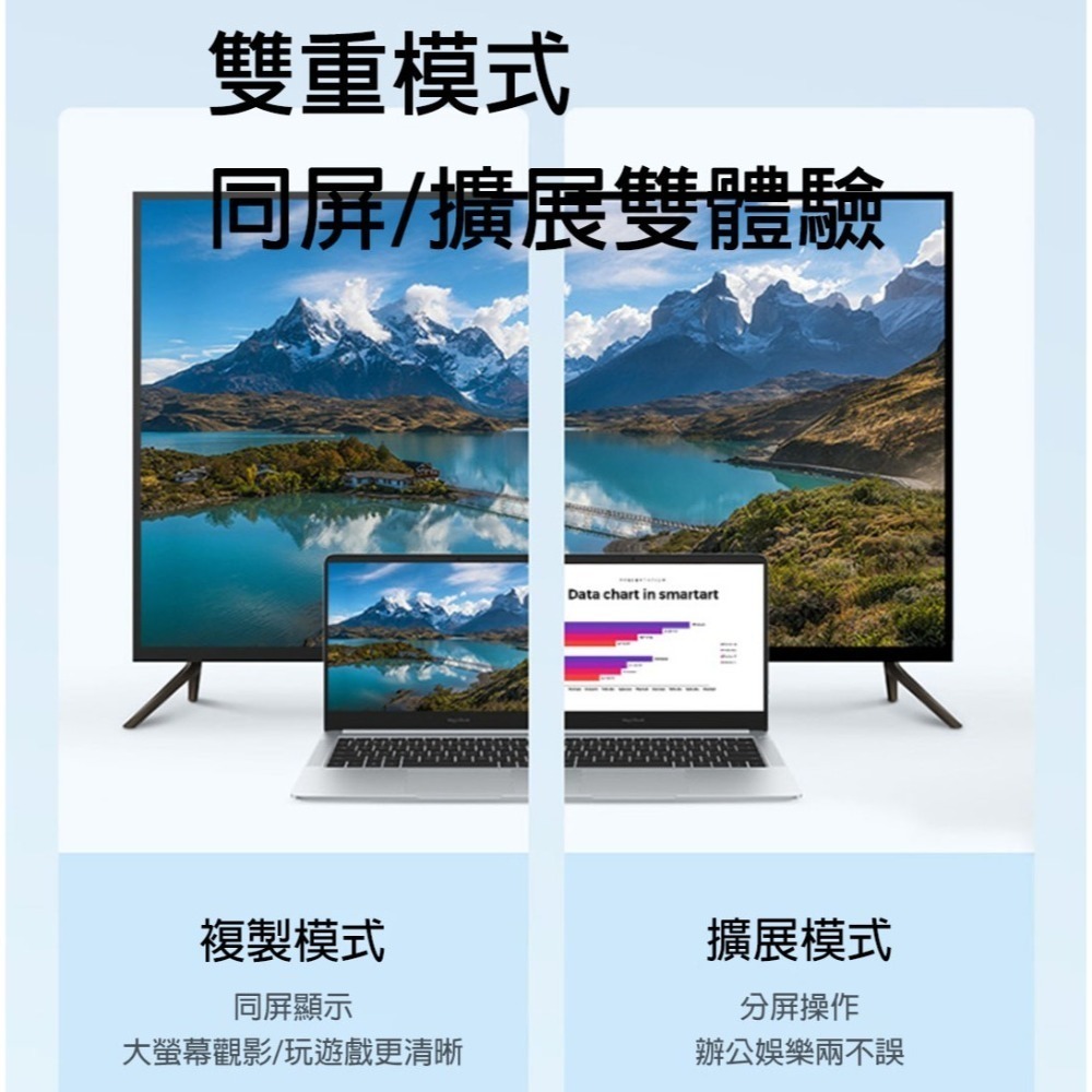 HDMI轉VGA轉換器 帶音源線 高清1080P轉接頭 筆電桌機機上盒接投影機螢幕電視 單向輸出轉接器-細節圖10