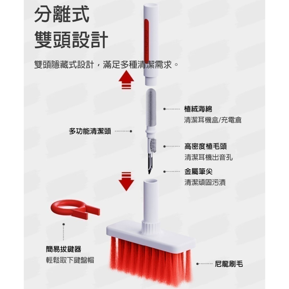 鍵盤耳機清潔神器｜拔鍵器｜airpods清潔筆｜電腦縫隙灰塵刷｜多功能除塵工具組｜深入清潔-細節圖2