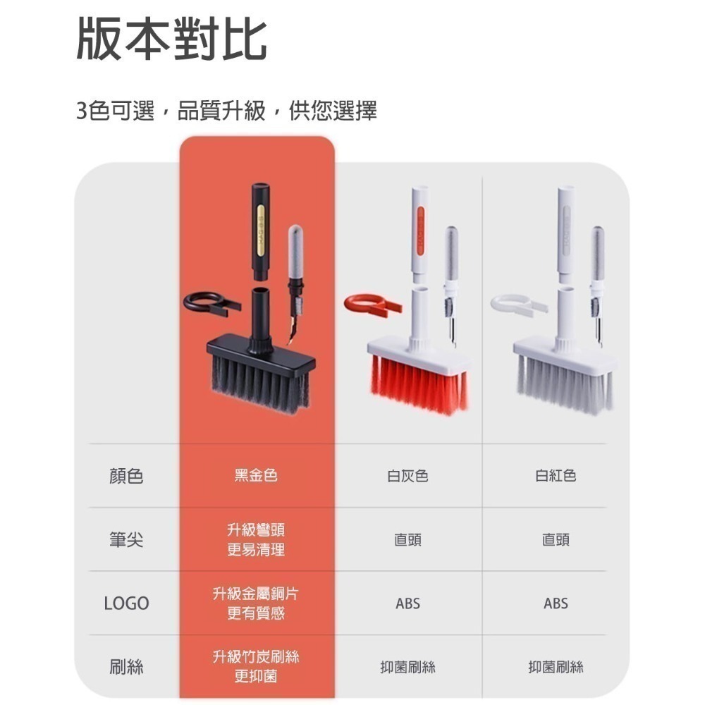 鍵盤耳機清潔神器｜拔鍵器｜airpods清潔筆｜電腦縫隙灰塵刷｜多功能除塵工具組｜深入清潔-細節圖10