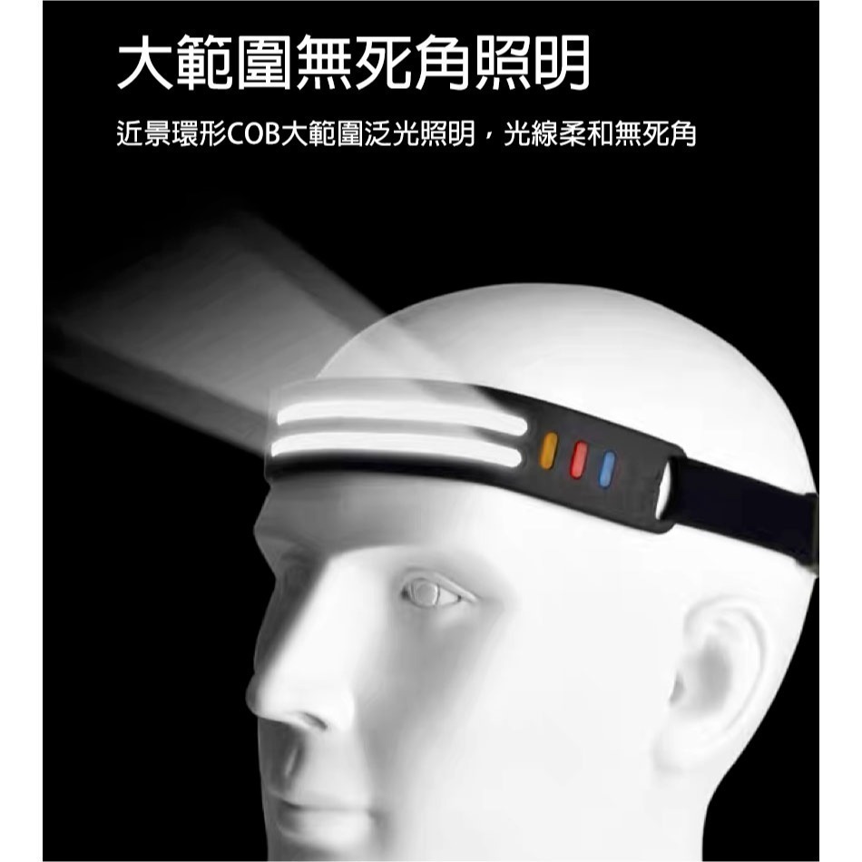 【230°超廣角】COB感應頭燈 揮手感應 九段調光 Type-C充電 紅藍警示燈 登山露營/夜釣/工程/工作頭燈-細節圖3