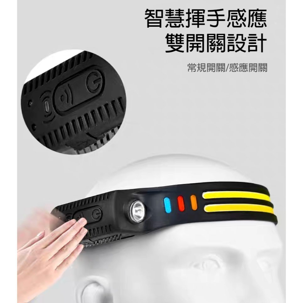 【230°超廣角】COB感應頭燈 揮手感應 九段調光 Type-C充電 紅藍警示燈 登山露營/夜釣/工程/工作頭燈-細節圖4