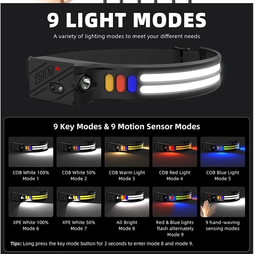 【230°超廣角】COB感應頭燈 揮手感應 九段調光 Type-C充電 紅藍警示燈 登山露營/夜釣/工程/工作頭燈-細節圖8