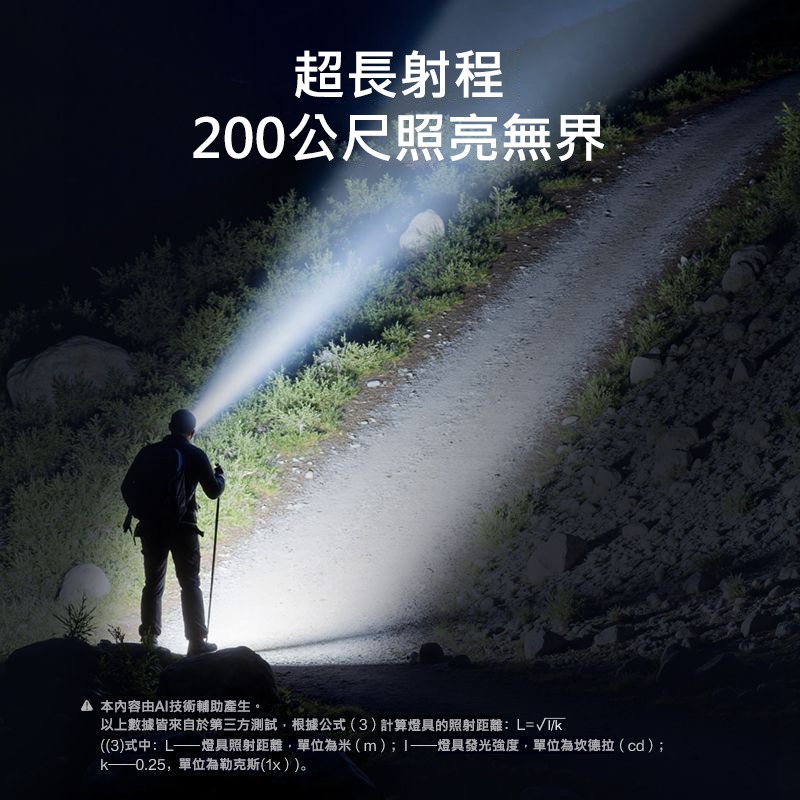 頭燈強光充電超亮 頭戴式LED燈 2400mAh超長續航 三檔調光 Type-C快充 戶外釣魚登山露營 防摔應急照明-細節圖2