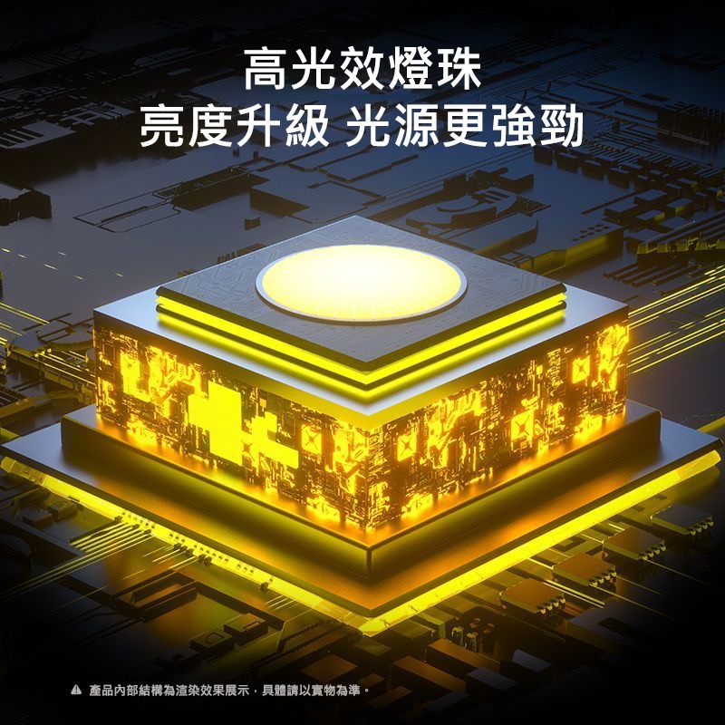 頭燈強光充電超亮 頭戴式LED燈 2400mAh超長續航 三檔調光 Type-C快充 戶外釣魚登山露營 防摔應急照明-細節圖4